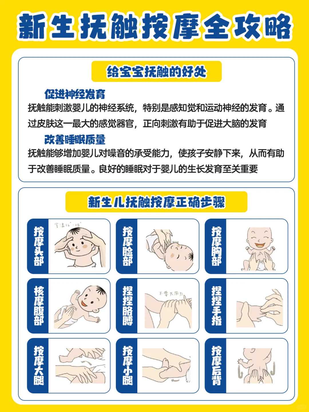 仁济北院三代试管时间线和费用记录Part1 代怀中介