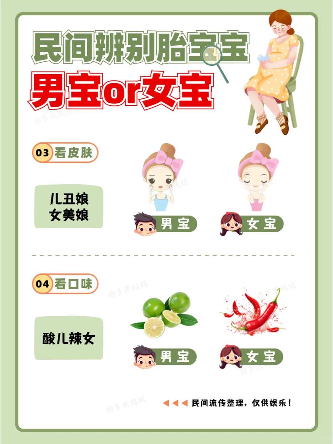 代怀生子包性别,❗️备孕必存❗️最全孕前检查清单
