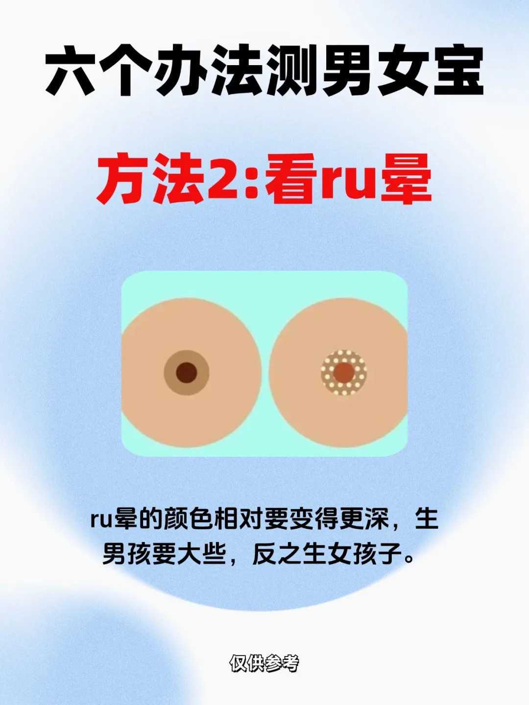 吉林三代试管代怀生子费用多少，具体费用因人而异!