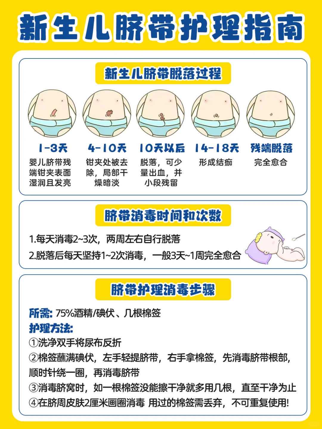 英国皮肤病学会：毛周角化 鸡皮肤 治疗手册 助孕试管包性别