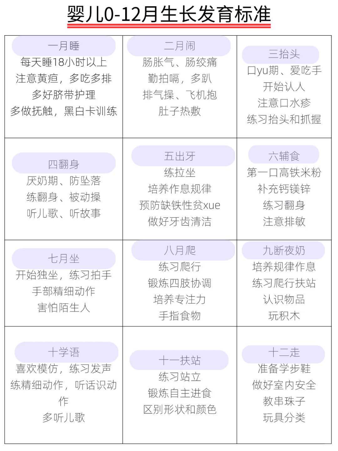 试管婴儿移植后，到底需不需要卧床,杭州供卵代生