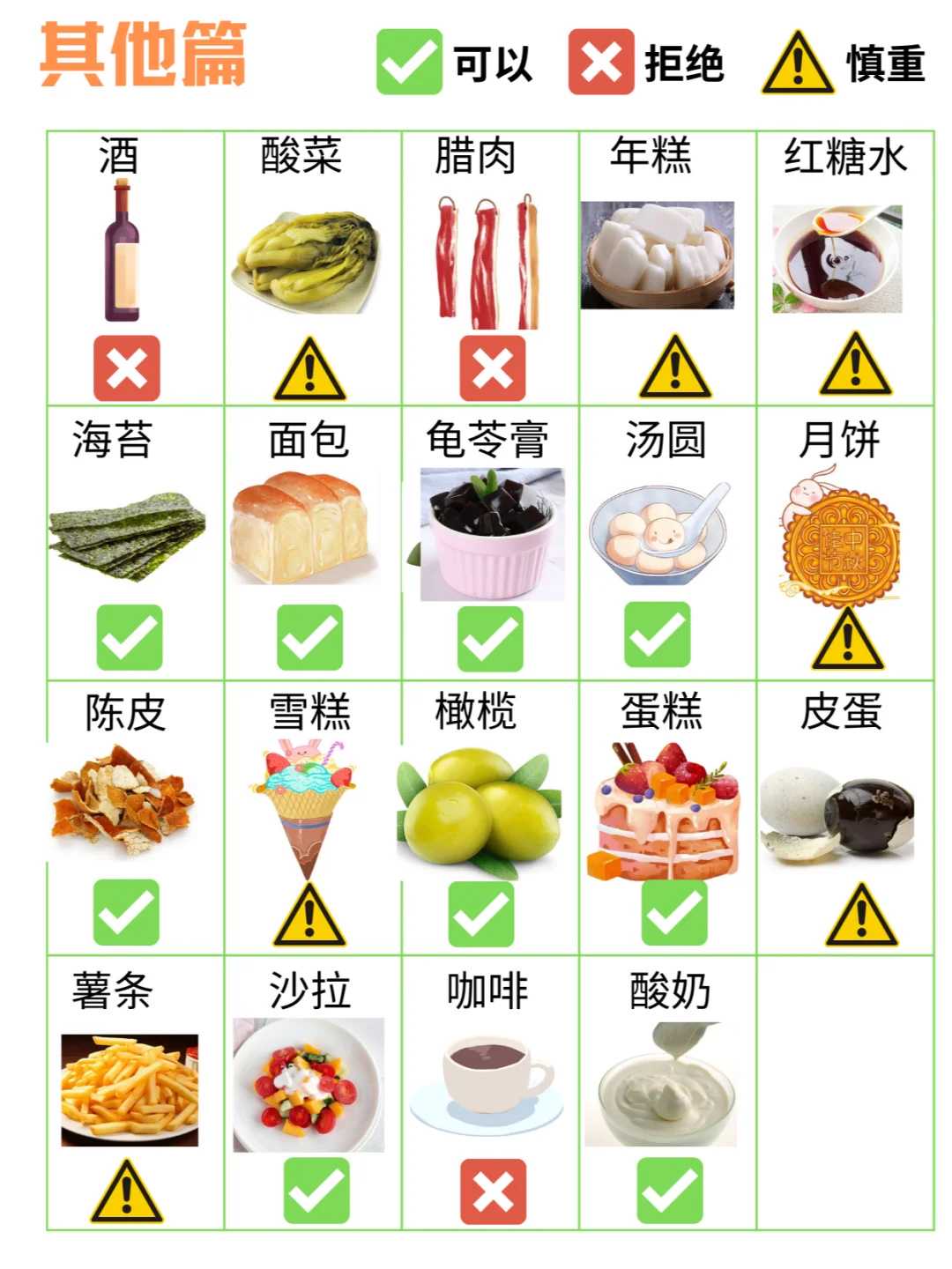 广州有提供供卵服务的医院,广州第三代试管费用：供卵试管一个要多少钱？供