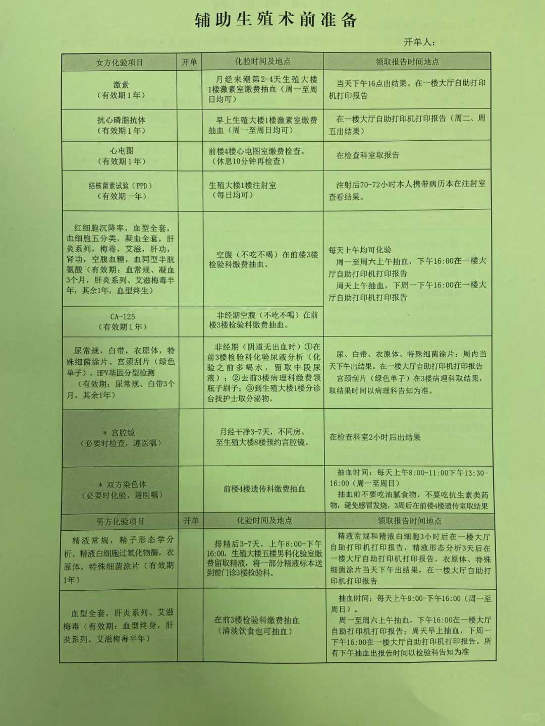 南京第三代助孕_试管代怀生子助孕机构