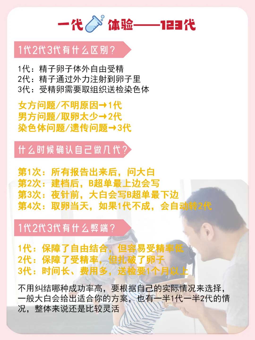 广州有提供供卵服务的医院,广州第三代试管费用：供卵试管一个要多少钱？供