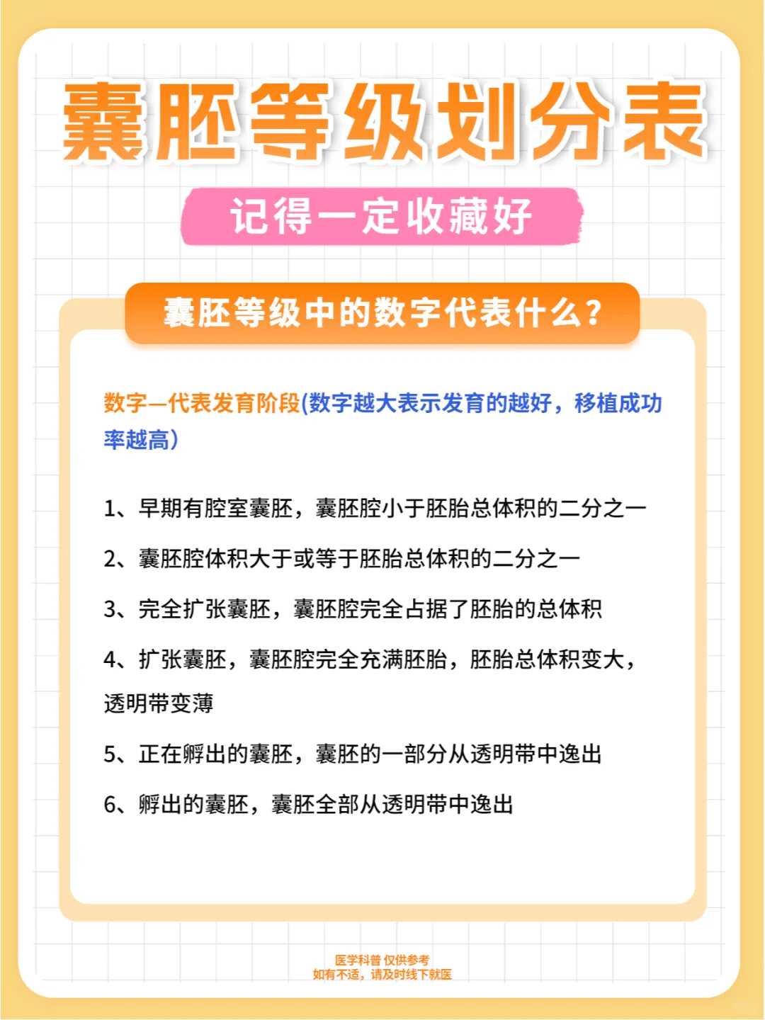 武汉代怀宝宝合法吗,2025武汉市试管代怀生子机构排名，附试管助孕机构名单！