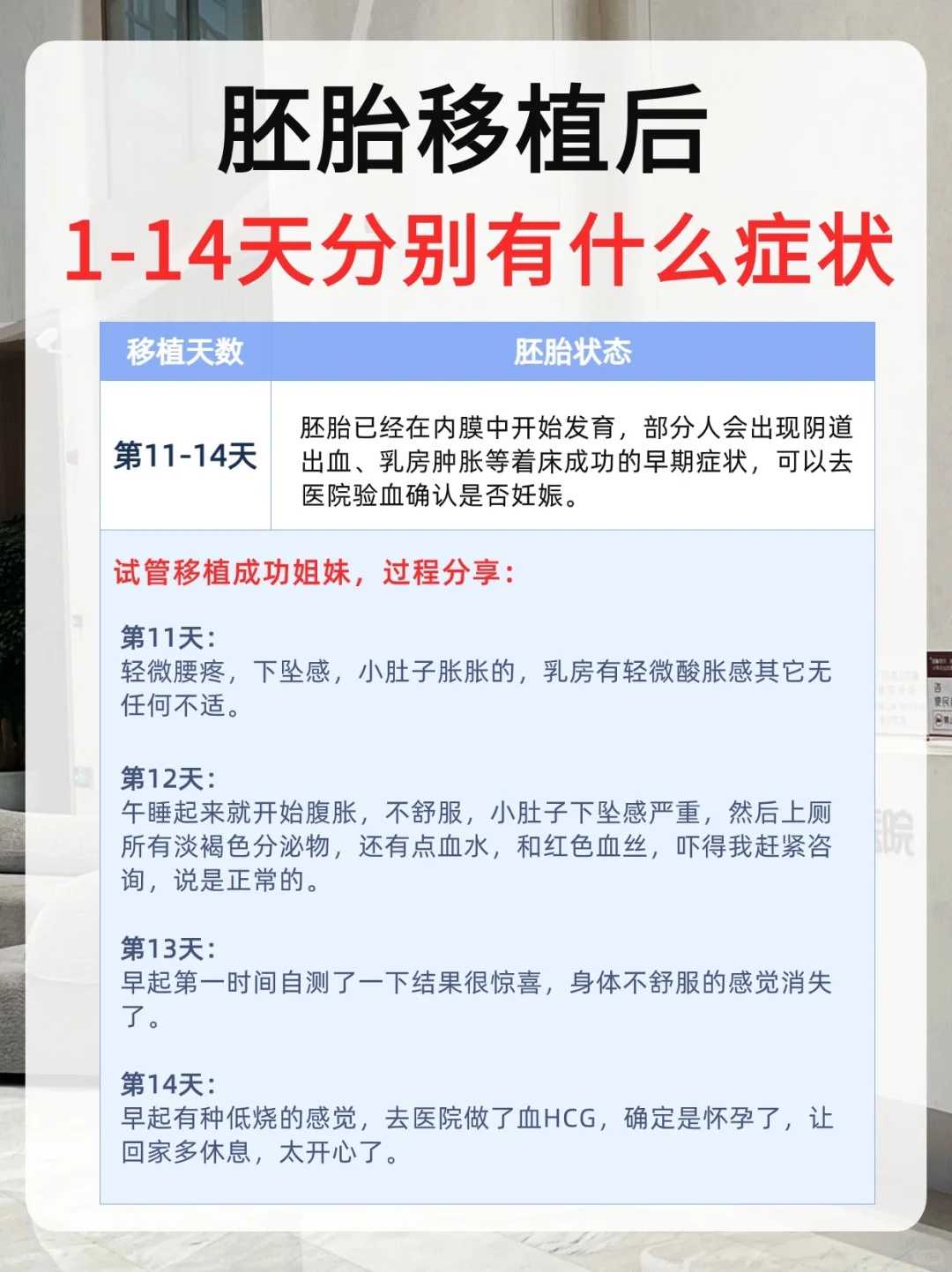 贵阳试管借卵代怀生子医院排名！附贵阳借卵机构推荐？