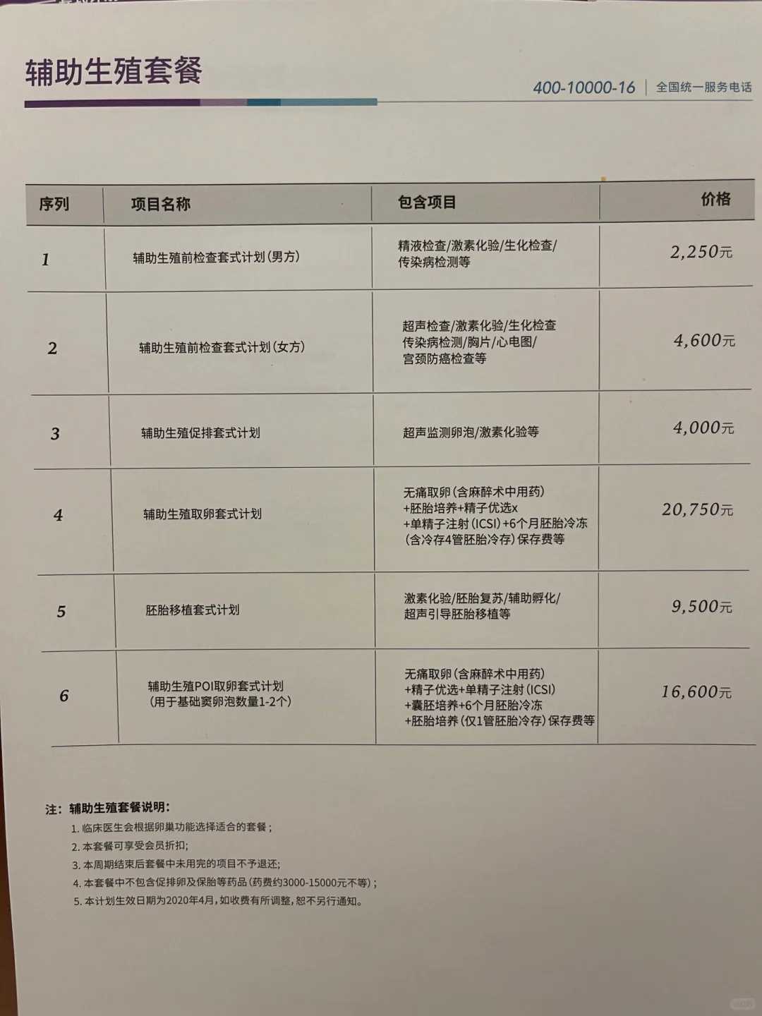 找上海试管婴儿代怀中介多少钱?