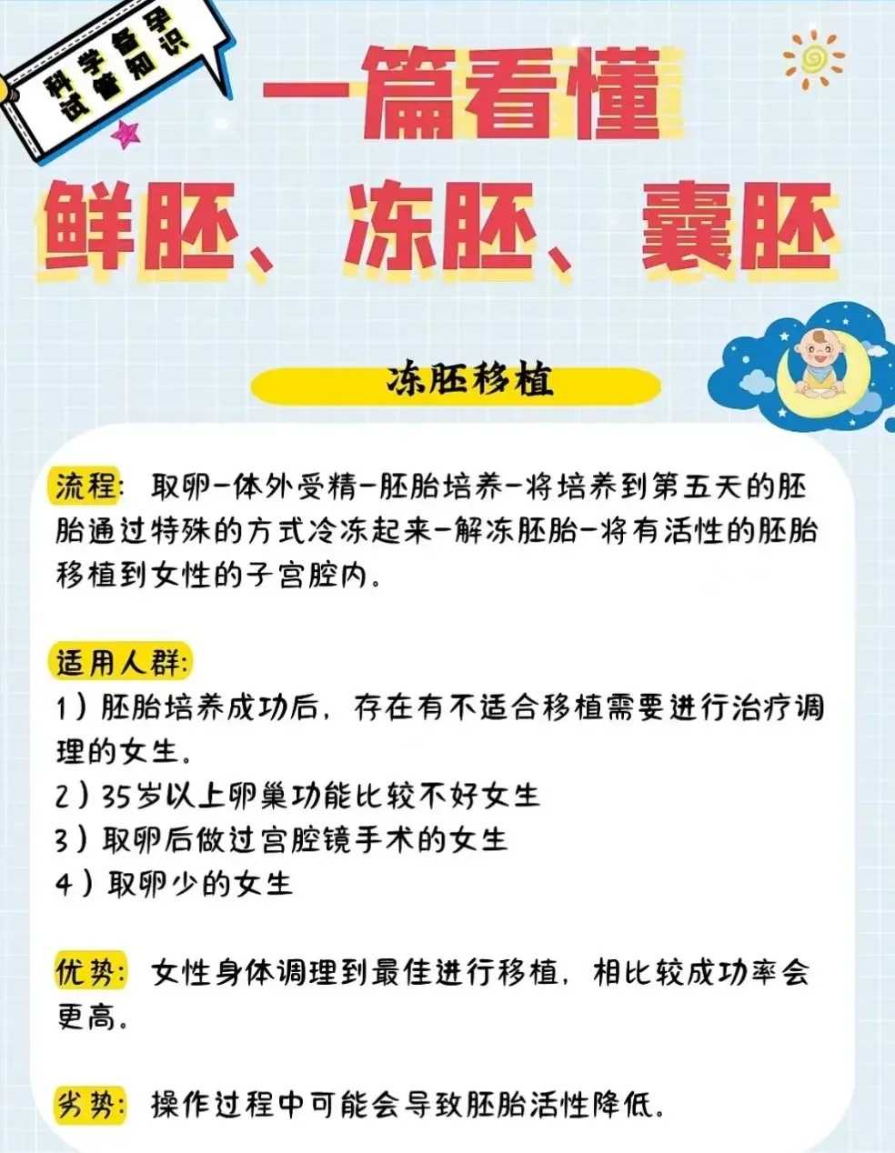 美国地下供卵_供卵孩子的健康,北京供卵试管包男