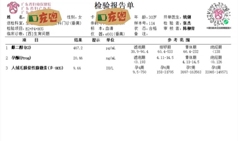 广州有提供供卵服务的医院,广州第三代试管费用：供卵试管一个要多少钱？供