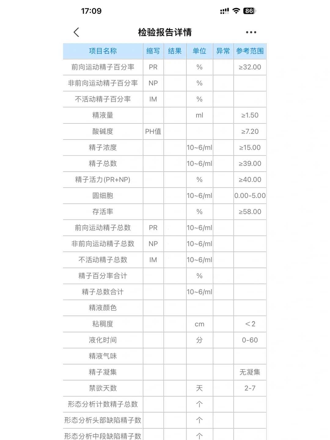 单身男性可以试管,中国台州代怀网