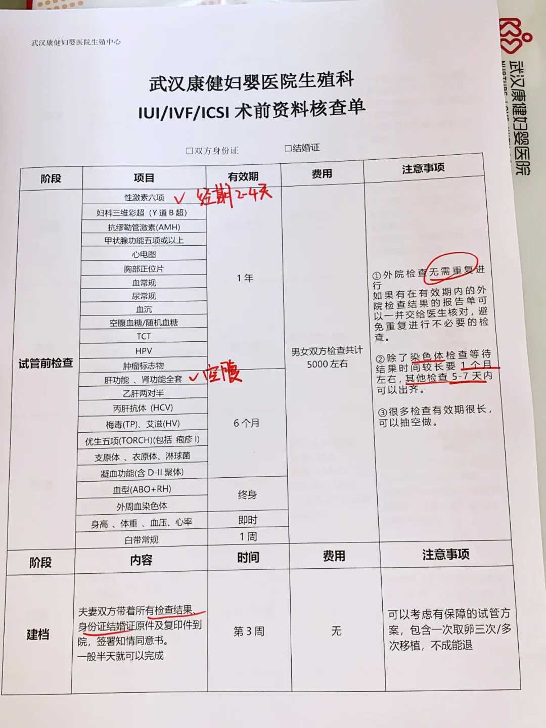 私立供卵机构_美国试管价格供卵,包头三代试管供卵选性别